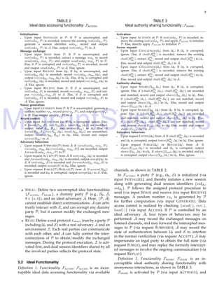 Shared Authority Based Privacy-preserving Authentication Protocol in ...