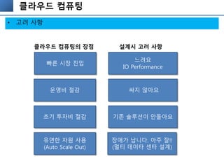 클라우드 컴퓨팅
• 고려 사항
빠른 시장 진입
운영비 절감
초기 투자비 절감
유연한 자원 사용
(Auto Scale Out)
느려요
IO Performance
싸지 않아요
기존 솔루션이 안돌아요
장애가 납니다. 아주 잘!!
(멀티 데이타 센타 설계)
클라우드 컴퓨팅의 장점 설계시 고려 사항
 