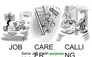 JOB CARE CALLI
Same Job… with purpose
 
