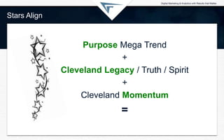 Cleveland’s Purpose Minded Leaders & Organizations
are stepping up to be a Purpose Economy Leader
Cleveland
Capitol of The...