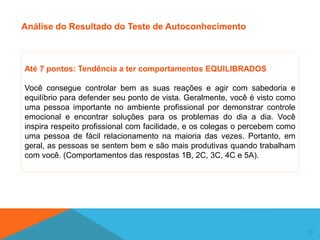 13
Análise do Resultado do Teste de Autoconhecimento
Até 7 pontos: Tendência a ter comportamentos EQUILIBRADOS
Você consegue controlar bem as suas reações e agir com sabedoria e
equilíbrio para defender seu ponto de vista. Geralmente, você é visto como
uma pessoa importante no ambiente profissional por demonstrar controle
emocional e encontrar soluções para os problemas do dia a dia. Você
inspira respeito profissional com facilidade, e os colegas o percebem como
uma pessoa de fácil relacionamento na maioria das vezes. Portanto, em
geral, as pessoas se sentem bem e são mais produtivas quando trabalham
com você. (Comportamentos das respostas 1B, 2C, 3C, 4C e 5A).
 