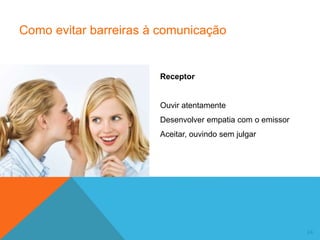 24
Receptor
Ouvir atentamente
Desenvolver empatia com o emissor
Aceitar, ouvindo sem julgar
Como evitar barreiras à comunicação
 
