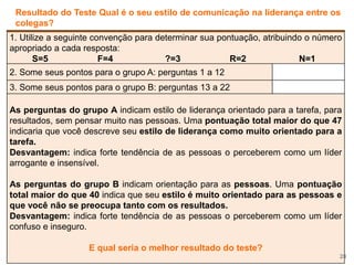 Resultado do Teste Qual é o seu estilo de comunicação na liderança entre os
colegas?
1. Utilize a seguinte convenção para determinar sua pontuação, atribuindo o número
apropriado a cada resposta:
S=5 F=4 ?=3 R=2 N=1
2. Some seus pontos para o grupo A: perguntas 1 a 12
3. Some seus pontos para o grupo B: perguntas 13 a 22
As perguntas do grupo A indicam estilo de liderança orientado para a tarefa, para
resultados, sem pensar muito nas pessoas. Uma pontuação total maior do que 47
indicaria que você descreve seu estilo de liderança como muito orientado para a
tarefa.
Desvantagem: indica forte tendência de as pessoas o perceberem como um líder
arrogante e insensível.
As perguntas do grupo B indicam orientação para as pessoas. Uma pontuação
total maior do que 40 indica que seu estilo é muito orientado para as pessoas e
que você não se preocupa tanto com os resultados.
Desvantagem: indica forte tendência de as pessoas o perceberem como um líder
confuso e inseguro.
E qual seria o melhor resultado do teste?
28
 