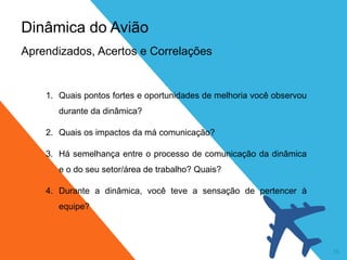 35
Dinâmica do Avião
Aprendizados, Acertos e Correlações
1. Quais pontos fortes e oportunidades de melhoria você observou
durante da dinâmica?
2. Quais os impactos da má comunicação?
3. Há semelhança entre o processo de comunicação da dinâmica
e o do seu setor/área de trabalho? Quais?
4. Durante a dinâmica, você teve a sensação de pertencer à
equipe?
 