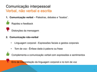 5
Comunicação interpessoal
Verbal, não verbal e escrita
1. Comunicação verbal – Palestras, debates e “boatos”.
Rapidez e feedback
Distorções da mensagem
2. Comunicação não-verbal
• Linguagem corporal - Expressões faciais e gestos corporais
• Tom de voz - Ênfase dada à palavra ou frase
Complementa a comunicação verbal com expressões e sentimentos
Erro de interpretação da linguagem corporal e no tom de voz
 
