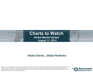 Charts to Watch
Global Market Update
August 2014
Global Clients…Global Portfolios
disclosure: The opinions expressed in this Weekly Chart Book report are those of the author. The materials and commentary are strictly informational and should be used for
research use only. This bulletin is not intended to provide investing or other advice or guidance with respect to the matters addressed in the bulletin. All relevant facts,
including individual circumstances, need to be considered by the reader to arrive at investment conclusions that comply with matters addressed in this bulletin. Charts and
information used in this report are sourced from Bloomberg.
 