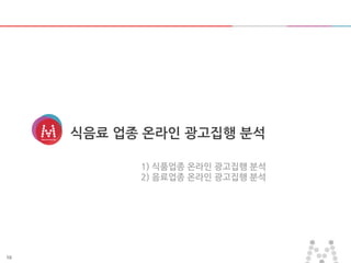 10
식음료 업종 온라인 광고집행 분석
1) 식품업종 온라인 광고집행 분석
2) 음료업종 온라인 광고집행 분석
 