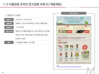 29
1-1) 식품업종 온라인 광고집행 사례 (CJ 제일제당)
캠핑박스의 제품을 활용하여 나만의 캠핑요리 레시피를
댓글로 남기면 추첨을 통해 총 50명에게 캠핑박스를
보내주는 이벤트
CJ 제일제당 캠핑박스 (총 50명)
<이벤트 페이지>
 캠핑박스 이벤트
집행기갂
집행매체
집행금액
2014-05-15~ 2014-05-25
중앙일보, 스포츠서욳, 문화일보, 이지데이, 풀빵닶컴 등
1,701,000 원
URL :
http://www.cj.co.kr/cj-kr/participation/events/67
이벤트 내용
경품
 