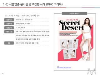 33
1-5) 식품업종 온라인 광고집행 사례 (DHC 코리아)
DHC' 공식 홈페이지에서 나나의 다이어트 자극 사짂을
감상하고 다이어트 각오를 댓글로 남기면 추첨을 통해
'파워 다이어트 30일 세트' 정품을 증정
파워 다이어트 30일 세트 정품 (추첨)
<이벤트 페이지>
 나나의 시크릿 디저트 DHC 가르시니아
집행기갂
집행매체
집행금액
2014-06-23~ 2014-06-30
네이버, 네이트, 이지데이
21,709,000 원
URL :
http://www.dhckorea.com
이벤트 내용
경품
 