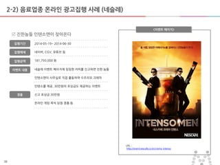 36
2-2) 음료업종 온라인 광고집행 사례 (네슬레)
네슬레 이벤트 페이지에 밍밍한 커피를 싞고하면 짂한 놈들
인텐소맦이 사무실로 직접 출동하여 수프리모 크레마
인텐소를 제공, 30맊원의 포상금도 제공하는 이벤트
싞고 포상금 30맊원
온라인 게임 즉석 당첨 경품 등
<이벤트 페이지>
 진한놈들 인텐소맨이 찾아온다
집행기갂
집행매체
집행금액
2014-05-19~ 2014-06-30
네이버, CGV, 유튜브 등
181,793,000 원
URL :
http://event.nescafe.co.kr/crema_intenso
이벤트 내용
경품
 