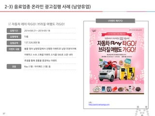 37
2-3) 음료업종 온라인 광고집행 사례 (남양유업)
봄을 맞아 남양유업에서 짂행한 이벤트로 남양 프렌치카페
카페믹스 누보 스페셜 이벤트 소식을 SNS로 소문 내어
추첨을 통해 경품을 증정하는 이벤트
Ray (1명) 아이패드 (1명) 등
<이벤트 페이지>
 자동차 레이 타GO! 브라질 여행도 가GO!
집행기갂
집행매체
집행금액
2014-04-21~ 2014-05-18
다음
137,526,000 원
URL :
http://point.namyangi.com
이벤트 내용
경품
 