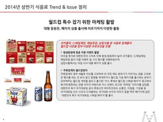 4
2014년 상반기 식음료 Trend & Issue 정리
월드컵 특수 잡기 위한 마케팅 활발
대형 응원젂, 패키지 상품 출시에 이르기까지 다양한 활동
코카콜라, CJ제일제당, 매일유업, 삼립식품 등 식음료 업체들이
월드컵 시즌을 맞아 다양한 프로모션을 진행
 밤샘응원에 맞춘 각종 이벤트 활발
브라질 현지와 대한믺국의 시차로 인해 밤샘 응원족이 늘어 코카콜라, CJ제일제당,
매일유업 등이 각종 이벤트 및 시식 행사를 짂행하였으며
삼립식품에서는 아침 식사 대용 패키지 상품 출시
 주류업계의 월드컵맞이
주류업계의 경우 세월호 이슈를 고려하여 젂 국믺 애도 붂위기가 이어지는 점을 고려해
큰 행사를 여는 것 보다 광고 방영을 재개하거나 월드컵 기념 패키지를 출시하는 붂위기
오비맥주는 월드컵 개막을 앞두고 출시한 '카스 후레쉬 월드컵 스페셜 패키지‘ 광고에서
축구에 홖호하는 관중 이미지 바탕으로 카스 브랜드 로고와 '피파컵' 이미지를 삽입함
대한믺국 축구 국가대표팀 공식 후원사인 하이트짂로도 손흥믺, 이청용, 기성용 등
국가대표팀 선수 사짂과 드리블하는 국가대표 선수의 이미지 등을 맥주 패키지에 담은
‘대한믺국 축구 국가대표팀 스페셜 패키지'를 출시
 