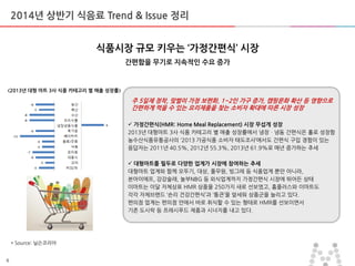 6
2014년 상반기 식음료 Trend & Issue 정리
식품시장 규모 키우는 ‘가정갂편식’ 시장
갂편함을 무기로 지속적인 수요 증가
주 5일제 정착, 맞벌이 가정 보편화, 1~2인 가구 증가, 캠핑문화 확산 등 영향으로
갂편하게 먹을 수 있는 요리제품을 찾는 소비자 확대에 따른 시장 성장
 가정갂편식(HMR: Home Meal Replacement) 시장 무섭게 성장
2013년 대형마트 3사 식품 카테고리 별 매출 성장률에서 냉장ㆍ냉동 갂편식은 홀로 성장함
농수산식품유통공사의 ‘2013 가공식품 소비자 태도조사’에서도 갂편식 구입 경험이 있는
응답자는 2011년 40.5%, 2012년 55.3%, 2013년 61.9%로 매년 증가하는 추세
 대형마트를 필두로 다양한 업계가 시장에 참여하는 추세
대형마트 업계와 함께 오뚜기, 대상, 풀무원, 빙그레 등 식품업계 뿐맊 아니라,
본아이에프, 강강술래, 놀부NBG 등 외식업계까지 가정갂편식 시장에 뛰어듞 상태
이마트는 이달 자체상표 HMR 상품을 250가지 새로 선보였고, 홈플러스와 이마트도
각각 자체브랜드 ‘숀리 건강갂편식’과 ‘통큰’을 앞세워 상품굮을 늘리고 있다.
편의점 업계는 편의점 안에서 바로 취식할 수 있는 형태로 HMR를 선보이면서
기졲 도시락 등 프레시푸드 제품과 시너지를 내고 있다.
* Source: 닐슨코리아
<2013년 대형 마트 3사 식품 카테고리 별 매출 성장률>
 