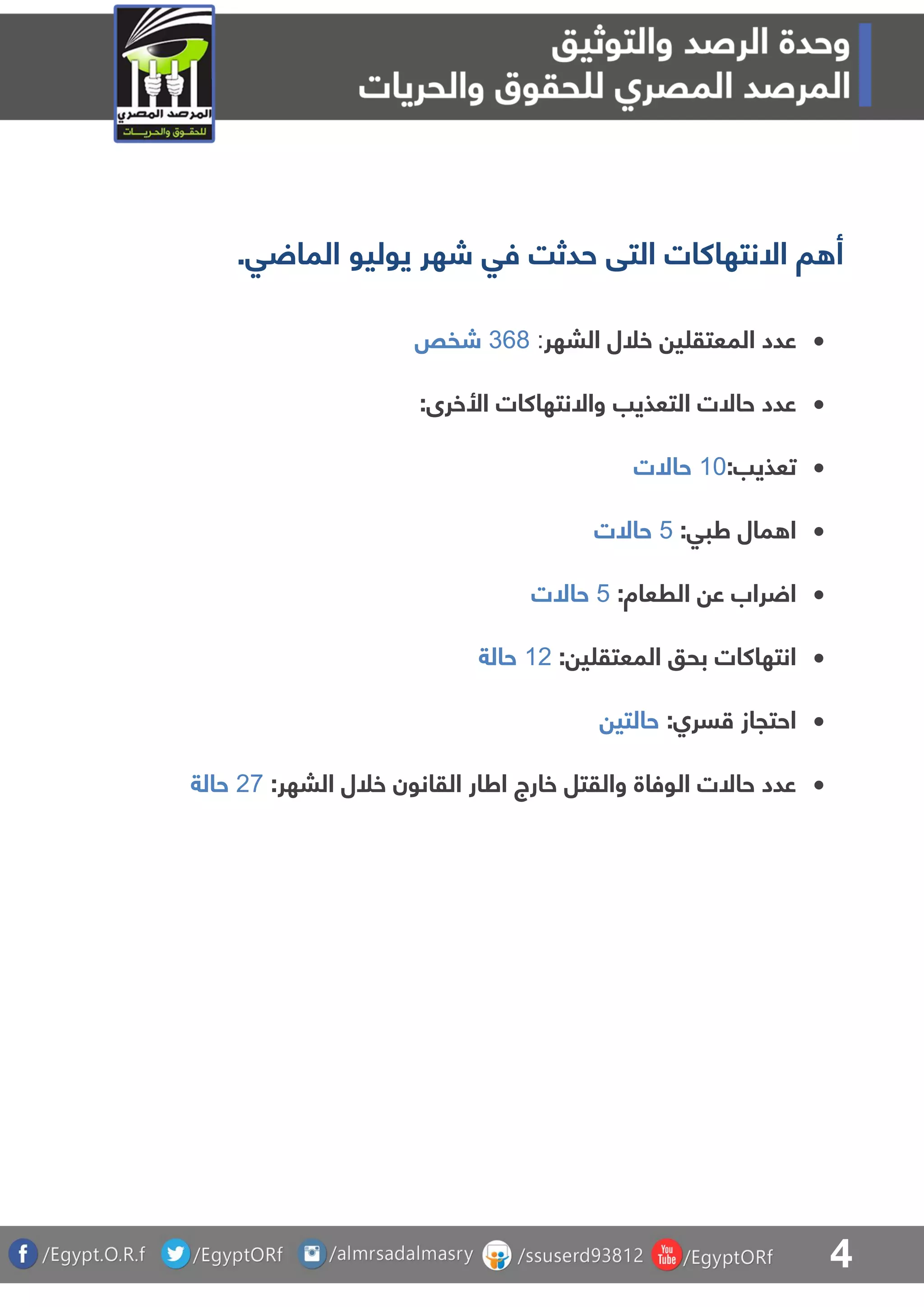 4
‫أ‬‫حد‬ ‫التق‬ ‫االنتهاكات‬ ‫ا‬.‫ق‬ ‫الما‬ ‫يوليو‬ ‫شهر‬ ‫فق‬ ‫ثت‬
‫البهر‬ ‫خلل‬ ‫ي‬ ‫المعتق‬ ‫عدد‬:367‫شفص‬
‫واالنتهاكات‬ ‫التعذيب‬ ‫حاالت‬ ‫عدد‬:‫األخرى‬
:‫تعذيب‬01‫حاالت‬
:‫طبق‬ ‫مال‬ ‫ا‬4‫حاالت‬
:‫الرعاة‬ ‫ع‬ ‫راب‬ ‫ا‬4‫حاالت‬
: ‫ي‬ ‫المعتق‬ ‫بحو‬ ‫انتهاكات‬01‫حالة‬
:‫سرا‬ ‫احتجاز‬‫حالتي‬
‫القانون‬ ‫اطار‬ ‫خارج‬ ‫والقتل‬ ‫الوفاة‬ ‫حاالت‬ ‫عدد‬‫ا‬ ‫خلل‬‫ل‬‫بهر‬:18‫حالة‬
 