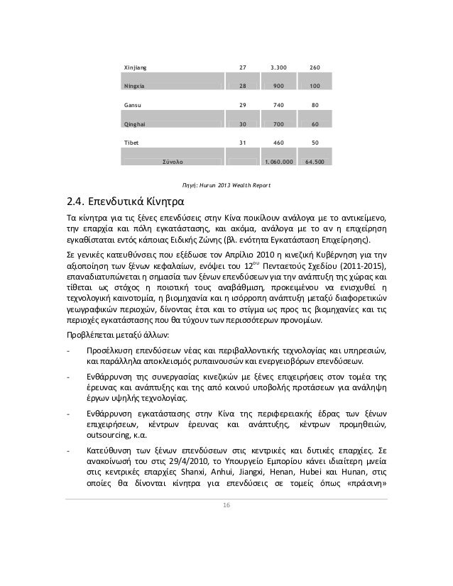 Χονγκ Κονγκ 100 δωρεάν ιστοσελίδες γνωριμιών