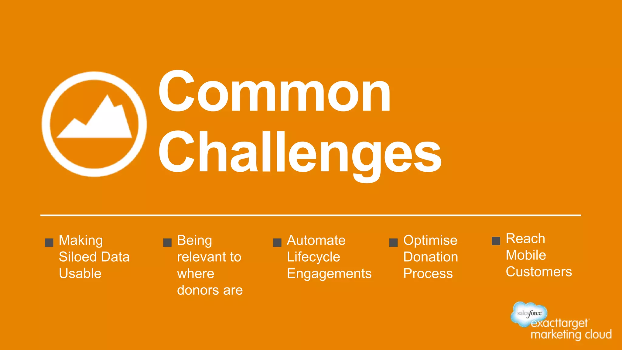 Making
Siloed Data
Usable
Being
relevant to
where
donors are
Automate
Lifecycle
Engagements
Optimise
Donation
Process
Common
Challenges
Reach
Mobile
Customers
 