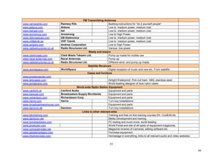 99
FM Transmitting Antennas
www.ramseykits.com Ramsey Kits Building instructions for "do it yourself people"
www.aldena.com Aldena Low to medium power, medium cost
www.itelcast.com Itel Low to medium power, medium cost
www.armstrong.com Armstrong Low to High Power.
www.dbbroadcast.com DB Elettronica Low to medium power, medium cost
www.vhfteknik.se VHF Teknik Low to medium power, medium cost
www.andrew.com Andrew Corporation Low to High Power.
www.radiostructures.co.uk Radio Structures Ltd. Various low power
Masts and towers
www.clarkmasts.com Clark Masts Teksam Ltd. Pump up masts for mobile use
www.racal-antennas.com Racal Antennas Pump-up
www.radiostructures.co.uk Radio Structures Ltd. Different wind- and pump-up masts
Satellite Receivers
www.worldspace.com WorldSpace Digital reception of music and new etc. From satellite
Cases and furniture
www.proelproaudio.com
www.skbcases.com Airtight Waterproof. Pick out foam ABS, stainless steel
www.portabrace.com World leading designer of blue nylon cases
World wide Radio Station Equipment
www.canford.uk Canford Audio Equipment and parts
www.bswusa.com Broadcasters Supply Worldwide Equipment and parts
www.richardson.com Richardsson Corp. Equipment and parts
www.harris.com Harris Turn key Installations
www.broadcastwarehouse.com Equipment and parts
www.danmon.dk Danmon Turn key Installations
Links to other relevant sites
www.bbctraining.com Training and free on-line training courses DV, CoolEdit etc
www.danicom.net Media Development and training
www.tomshardware.com PC testing and much more, world leading
www.prostudio.com World Portal and site of all types of equipment magazines
www.computervideo.net Magazine reviews of Cameras, editing software etc.
www.globalmediapro.com Purchase equipment
www.bhphotovideo.com Homepage in everything, links to all relevant audio and video websites
55
 