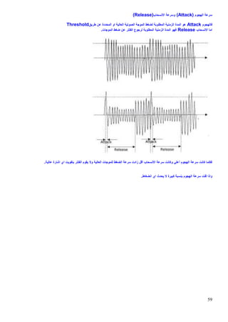 59
‫الهجوم‬ ‫سرعة‬(Attack)‫االنسحاب‬ ‫وسرعة‬(Release)
‫فالهجوم‬Attack‫طريق‬ ‫عن‬ ‫المحددة‬ ‫او‬ ‫العالية‬ ‫الصوتية‬ ‫الموجة‬ ‫لضغط‬ ‫المطلوبة‬ ‫الزمنية‬ ‫المدة‬ ‫هو‬Threshold
‫االنسحاب‬ ‫اما‬Release‫ض‬ ‫عن‬ ‫الفلتر‬ ‫لرجوع‬ ‫المطلوبة‬ ‫الزمنية‬ ‫المدة‬ ‫فهو‬‫الموجات‬ ‫غط‬.
‫عالية‬ ‫اشارة‬ ‫اي‬ ‫بتفويت‬ ‫الفلتر‬ ‫يقوم‬ ‫وال‬ ‫العالية‬ ‫للموجات‬ ‫الضغط‬ ‫سرعة‬ ‫زادت‬ ‫أقل‬ ‫االنسحاب‬ ‫سرعة‬ ‫وكانت‬ ‫أعلي‬ ‫الهجوم‬ ‫سرعة‬ ‫كانت‬ ‫فكلما‬.
‫بنسب‬ ‫الهجوم‬ ‫سرعة‬ ‫قلت‬ ‫واذا‬‫انضغاط‬ ‫اي‬ ‫يحدث‬ ‫ال‬ ‫كبيرة‬ ‫ة‬.
 