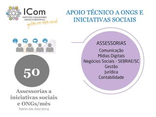 50
Assessorias a
iniciativas sociais
e ONGs/mês
Início em Jan/2014
APOIO TÉCNICO A ONGS E
INICIATIVAS SOCIAIS
 