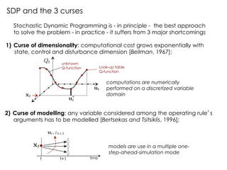 Universal approximators for Direct Policy Search in multi-purpose ...