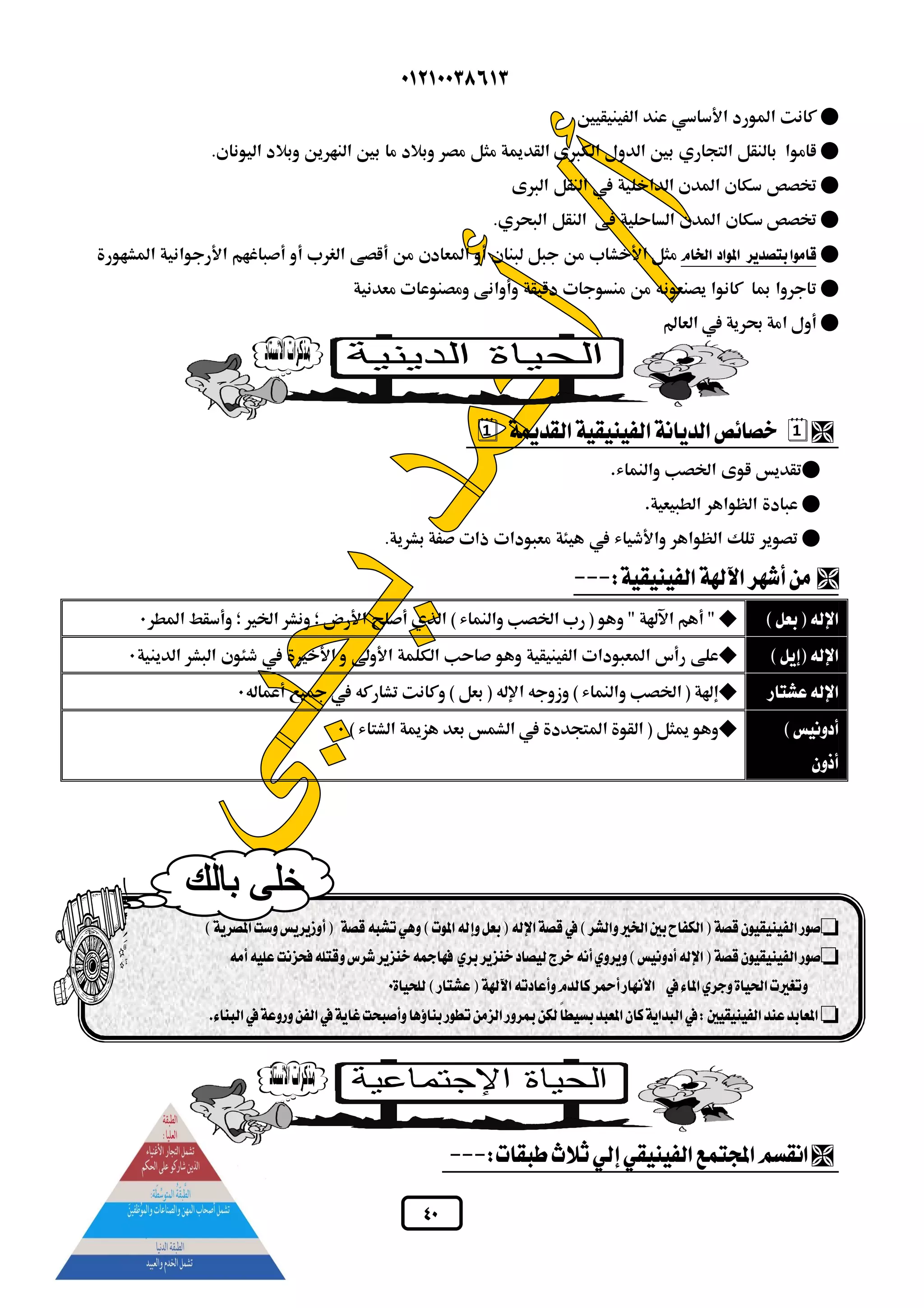  
 
     
.              
        
.      
                 
           
 
 
 
  
    
   
.         
 
  
              
  
 
 
 
 
 
 
 
 
 
 
 
  
 