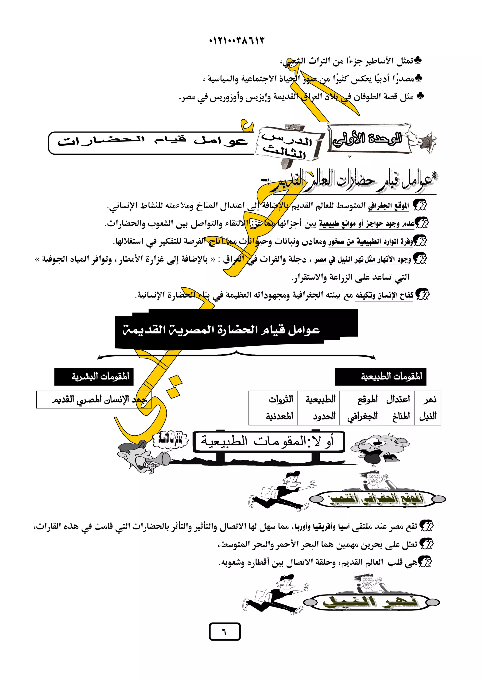  
عوامل قيام الحضارة المصرية القديمة 
القديمة 
 
        
          
          
 
  
.           
.              
.             
 «        » :            
.     
.           
 
                  
      
.       
 
 
  
 
 
 
 
 
 
 
 
 
 
 
 