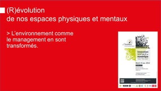 > L’environnement comme le management en sont transformés. 
(R)évolution de nos espaces physiques et mentaux  