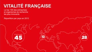 Le top 100 des entreprises 
et organismes de recherche 
les plus innovants 
Répartition par pays en 2013 
VITALITÉ FRANÇAISE  