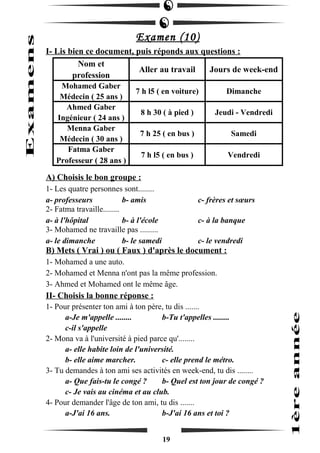 Examen (10) 
I- Lis bien ce document, puis réponds aux questions : 
Nom et 
profession Aller au travail Jours de week-end 
Mohamed Gaber 
Médecin ( 25 ans ) 7 h l5 ( en voiture) Dimanche 
Ahmed Gaber 
Ingénieur ( 24 ans ) 8 h 30 ( à pied ) Jeudi - Vendredi 
Menna Gaber 
Médecin ( 30 ans ) 7 h 25 ( en bus ) Samedi 
Fatma Gaber 
7 h l5 ( en bus ) Vendredi 
Professeur ( 28 ans ) 
A) Choisis le bon groupe : 
1- Les quatre personnes sont........ 
a- professeurs b- amis c- frères et soeurs 
2- Fatma travaille........ 
a- à l'hôpital b- à l'école c- à la banque 
3- Mohamed ne travaille pas ......... 
a- le dimanche b- le samedi c- le vendredi 
B) Mets ( Vrai ) ou ( Faux ) d'après le document : 
1- Mohamed a une auto. 
2- Mohamed et Menna n'ont pas la même profession. 
3- Ahmed et Mohamed ont le même âge. 
II- Choisis la bonne réponse : 
1- Pour présenter ton ami à ton père, tu dis ....... 
a-Je m'appelle ........ b-Tu t'appelles ........ 
c-il s'appelle 
2- Mona va à l'université à pied parce qu'........ 
a- elle habite loin de l'université. 
b- elle aime marcher. c- elle prend le métro. 
3- Tu demandes à ton ami ses activités en week-end, tu dis ........ 
a- Que fais-tu le congé ? b- Quel est ton jour de congé ? 
c- Je vais au cinéma et au club. 
4- Pour demander l'âge de ton ami, tu dis ....... 
a-J'ai 16 ans. b-J'ai 16 ans et toi ? 
19 
 