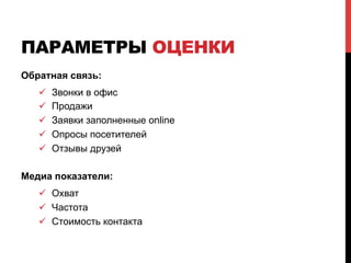 ПАРАМЕТРЫ ОЦЕНКИ
Обратная связь:
ü  Звонки в офис
ü  Продажи
ü  Заявки заполненные online
ü  Опросы посетителей
ü  Отзывы друзей
Медиа показатели:
ü  Охват
ü  Частота
ü  Стоимость контакта
 