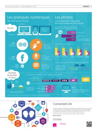 50 ans d'anticipation... | N°3 Septembre 2014 
Le partage des photos et vidéos sur les 
réseaux sociaux, une pratique courante… 
Types de photos les plus partagées (%) 
… qui n’inspire qu’une confiance modérée aux internautes 
Le stockage numérique des photos, une pratique qui s’installe 
internautes 
Ont plutôt confiance 
dans le fait de poster 
des photos ou vidéos 
sur les réseaux sociaux 
Éléments les 
plus stockés en ligne 
Les adeptes du 
stockage en ligne 
le font via des... 
vacances eux-mêmes amis / 
famille 
pour transactions 
marchandes 
scène du 
quotidien 
digital natives 
internautes 
digital natives 
51% des internautes 
83% 
57% 
44 43 39 38 
24 24 28 
33 
21 
des moins de 25 ans 
des internautes connectés à 
une tablette ou smartphone 
internautes 
31% 
digital natives 
44% 
17% photos 
25% photos 
14% factures 
12% 
justificatifs d’achat 
11% 
documents de travail 
emails 
espaces stockage 
en ligne 
réseaux sociaux 
56% 
55% 
43% 
42% 
des internautes plutôt confiants de 
pouvoir retrouver ces photos stockées 
dans une dizaine d’années 
19 
Les pratiques numériques 
des internautes Français 
Les photos, 
une composante importante 
de la vie numérique des Français 
Devices 
Stockage 
de données 
en ligne 
Source : Les internautes français et la confiance numérique, 2014. L’observatoire de la confiance du Groupe La Poste. 
un ordinateur 
fixe ou mobile 
96% 
Ils utilisent... 
Ils utilisent... 
68% 
ont un compte 
Facebook 
19% 
ont un compte 
Twitter 
72% 
consultent ou 
postent du 
contenu sur les 
réseaux sociaux 
47% 
des actifs 
se connectent aux 
réseaux sociaux 
sur leur lieu de travail 
44% 
discutent sur 
des messsageries 
instantanées ou 
des sites de chat 
66% 
ont 2 adresses 
email ou plus 
un 
smartphone 
37% 
une tablette 
21% 
34% 
Le font 
dont 44% 
sur un espace de stockage en ligne 
(cloud, coffre-fort numérique...) 
CONNECT 3 
Connected Life 
L’étude internationale Connected Life de TNS révèle les changements profonds en cours dans 
l’univers des media et le rôle spécifique des media digitaux dans la vie des consommateurs. 
Ses enseignements opérationnels permettent aux marques de cibler leurs consommateurs 
avec précision et de les toucher au bon moment dans leur parcours d’achat. 
Connected Life aide les marques à prendre les meilleures décisions digitales. 
Restez connectés. 
Pour en savoir plus 
lc.cx/connectedlife 
 