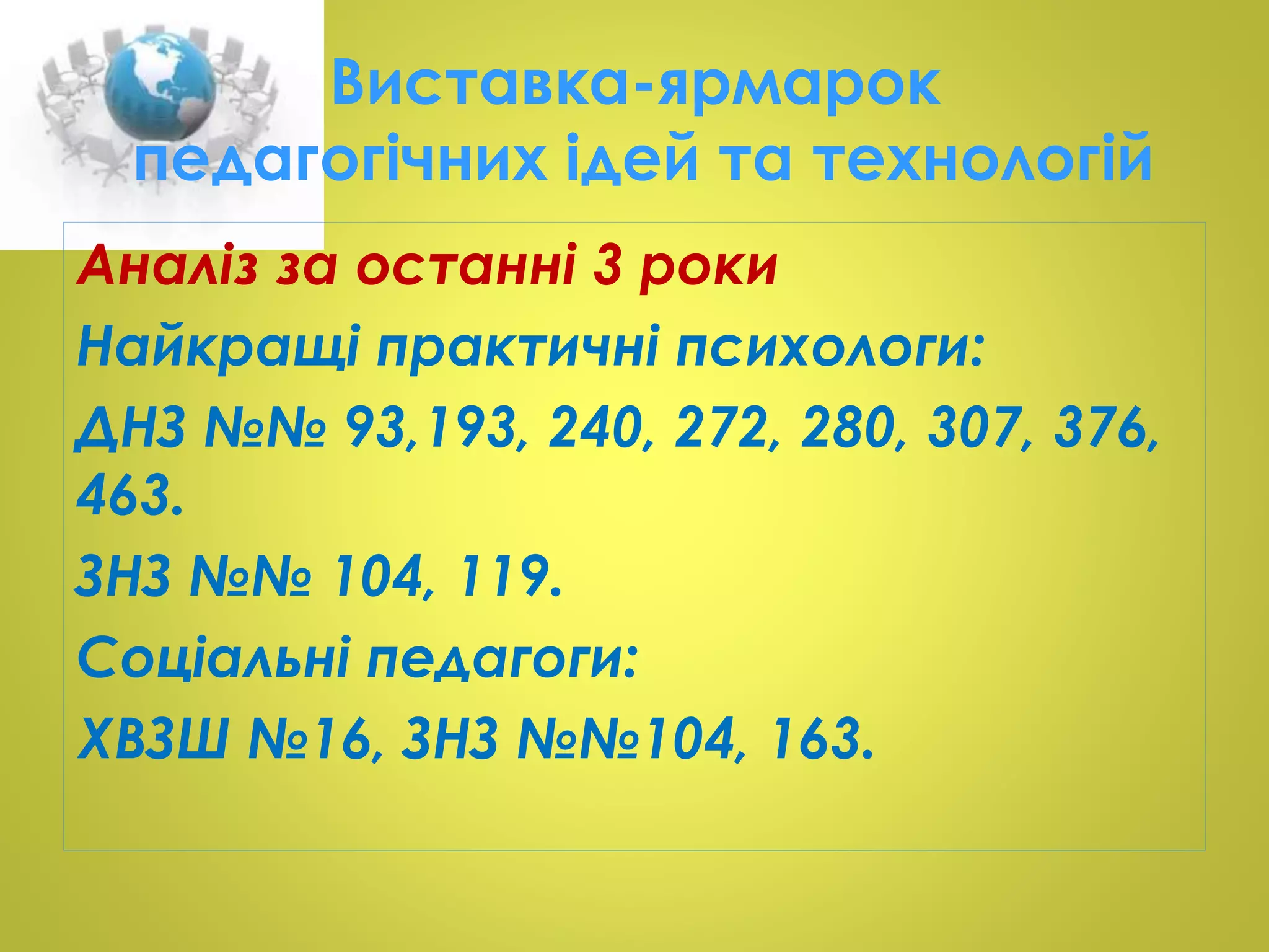 Виставка-ярмарок 
педагогічних ідей та технологій 
Аналіз за останні 3 роки 
Найкращі практичні психологи: 
ДНЗ №№ 93,193, 240, 272, 280, 307, 376, 
463. 
ЗНЗ №№ 104, 119. 
Соціальні педагоги: 
ХВЗШ №16, ЗНЗ №№104, 163. 
 