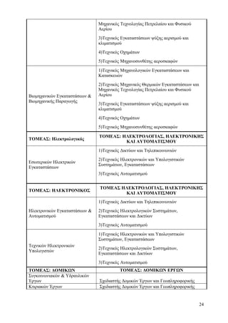 Μηχανικός Τεχνολογίας Πετρελαίου και Φυσικού 
Αερίου 
3)Τεχνικός Εγκαταστάσεων ψύξης αερισμού και 
κλιματισμού 
4)Τεχνικός Οχημάτων 
5)Τεχνικός Μηχανοσυνθέτης αεροσκαφών 
Βιομηχανικών Εγκαταστάσεων & 
Βιομηχανικής Παραγωγής 
1)Τεχνικός Μηχανολογικών Εγκαταστάσεων και 
Κατασκευών 
2)Τεχνικός Μηχανικός Θερμικών Εγκαταστάσεων και 
Μηχανικός Τεχνολογίας Πετρελαίου και Φυσικού 
Αερίου 
3)Τεχνικός Εγκαταστάσεων ψύξης αερισμού και 
κλιματισμού 
4)Τεχνικός Οχημάτων 
5)Τεχνικός Μηχανοσυνθέτης αεροσκαφών 
ΤΟΜΕΑΣ: Ηλεκτρολογικός ΤΟΜΕΑΣ: ΗΛΕΚΤΡΟΛΟΓΙΑΣ, ΗΛΕΚΤΡΟΝΙΚΗΣ 
ΚΑΙ ΑΥΤΟΜΑΤΙΣΜΟΥ 
Εσωτερικών Ηλεκτρικών 
Εγκαταστάσεων 
1)Τεχνικός Δικτύων και Τηλεπικοινωνιών 
2)Τεχνικός Ηλεκτρονικών και Υπολογιστικών 
Συστημάτων, Εγκαταστάσεων 
3)Τεχνικός Αυτοματισμού 
ΤΟΜΕΑΣ: ΗΛΕΚΤΡΟΝΙΚΟΣ ΤΟΜΕΑΣ ΗΛΕΚΤΡΟΛΟΓΙΑΣ, ΗΛΕΚΤΡΟΝΙΚΗΣ 
ΚΑΙ ΑΥΤΟΜΑΤΙΣΜΟΥ 
Ηλεκτρονικών Εγκαταστάσεων & 
Αυτοματισμού 
1)Τεχνικός Δικτύων και Τηλεπικοινωνιών 
2)Τεχνικός Ηλεκτρολογικών Συστημάτων, 
Εγκαταστάσεων και Δικτύων 
3)Τεχνικός Αυτοματισμού 
Τεχνικών Ηλεκτρονικών 
Υπολογιστών 
1)Τεχνικός Ηλεκτρονικών και Υπολογιστικών 
Συστημάτων, Εγκαταστάσεων 
2)Τεχνικός Ηλεκτρολογικών Συστημάτων, 
Εγκαταστάσεων και Δικτύων 
3)Τεχνικός Αυτοματισμού 
ΤΟΜΕΑΣ: ΔΟΜΙΚΩΝ ΤΟΜΕΑΣ: ΔΟΜΙΚΩΝ ΕΡΓΩΝ 
Συγκοινωνιακών & Υδραυλικών 
Έργων Σχεδιαστής Δομικών Έργων και Γεωπληροφορικής 
Κτιριακών Έργων Σχεδιαστής Δομικών Έργων και Γεωπληροφορικής 
24 
 