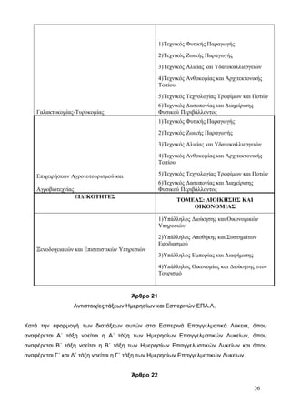 Γαλακτοκομίας-Τυροκομίας 
1)Τεχνικός Φυτικής Παραγωγής 
2)Τεχνικός Ζωικής Παραγωγής 
3)Τεχνικός Αλιείας και Υδατοκαλλιεργειών 
4)Τεχνικός Ανθοκομίας και Αρχιτεκτονικής 
Τοπίου 
5)Τεχνικός Τεχνολογίας Τροφίμων και Ποτών 
6)Τεχνικός Δασοπονίας και Διαχείρισης 
Φυσικού Περιβάλλοντος 
Επιχειρήσεων Αγροτοτουρισμού και 
Αγροβιοτεχνίας 
1)Τεχνικός Φυτικής Παραγωγής 
2)Τεχνικός Ζωικής Παραγωγής 
3)Τεχνικός Αλιείας και Υδατοκαλλιεργειών 
4)Τεχνικός Ανθοκομίας και Αρχιτεκτονικής 
Τοπίου 
5)Τεχνικός Τεχνολογίας Τροφίμων και Ποτών 
6)Τεχνικός Δασοπονίας και Διαχείρισης 
Φυσικού Περιβάλλοντος 
ΕΙΔΙΚΟΤΗΤΕΣ ΤΟΜΕΑΣ: ΔΙΟΙΚΗΣΗΣ ΚΑΙ 
ΟΙΚΟΝΟΜΙΑΣ 
Ξενοδοχειακών και Επισιτιστικών Υπηρεσιών 
1)Υπάλληλος Διοίκησης και Οικονομικών 
Υπηρεσιών 
2)Υπάλληλος Αποθήκης και Συστημάτων 
Εφοδιασμού 
3)Υπάλληλος Εμπορίας και Διαφήμισης 
4)Υπάλληλος Οικονομίας και Διοίκησης στον 
Τουρισμό 
Άρθρο 21 
Aντιστοιχίες τάξεων Ημερησίων και Εσπερινών ΕΠΑ.Λ. 
Κατά την εφαρμογή των διατάξεων αυτών στα Εσπερινά Επαγγελματικά Λύκεια, όπου 
αναφέρεται Α΄ τάξη νοείται η Α΄ τάξη των Ημερησίων Επαγγελματικών Λυκείων, όπου 
αναφέρεται Β΄ τάξη νοείται η Β΄ τάξη των Ημερησίων Επαγγελματικών Λυκείων και όπου 
αναφέρεται Γ΄ και Δ΄ τάξη νοείται η Γ΄ τάξη των Ημερησίων Επαγγελματικών Λυκείων. 
Άρθρο 22 
36 
 