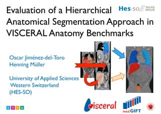 Evaluation of a Hierarchical 
Anatomical Segmentation Approach in 
VISCERAL Anatomy Benchmarks 
Oscar Jiménez-del-Toro 
Henning Müller 
University of Applied Sciences 
Western Switzerland 
(HES-SO) 
 