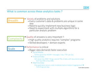 WWWWhhhhaaaatttt iiiissss ccccoooommmmmmmmoooonnnn aaaaccccrrrroooossssssss tttthhhheeeesssseeee aaaannnnaaaallllyyyyttttiiiiccccssss ttttaaaasssskkkkssss ???? 
 Variety of problems and solutions 
–Every customer’s data  problems are unique in some 
way 
–Need to quickly implement new business logic 
–Need to experiment with multiple algorithms for a 
particular analytic problem 
 Quality of answers is very important !! 
–High quality analytics requires “complex” programs 
–Skilled developers + domain experts 
 Performance is critical 
–Bigger data demands faster execution 
• Social Media: 
Twitter alone has 400M+ messages / day; 1TB+ per day 
• Financial Data: 
SEC alone has 20M+ filings, several TBs of data, with documents range 
from few KBs to few MBs 
• Machine Data: 
One application server under moderate load at medium logging level  
1GB of logs per day 
BBBBrrrreeeeaaaaddddtttthhhh 
CCCCoooommmmpppplllleeeexxxxiiiittttyyyy 
© 2014 IBM Research – Almaden IBM Corporation 
SSSSccccaaaalllleeee 
 