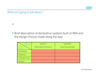 What am I going to talk about ? 
 What makes analytics tasks difficult and what can be 
learnt from the success of relational systems 
 Brief description of declarative systems built at IBM and 
the design choices made along the way 
SystemT 
(Information Extraction) 
SystemML 
(Machine Learning) 
Design 
Choices 
Analytics 
Systems 
Data Model 
Operations 
Language Syntax 
Platform 
© 2014 18 IBM Research – Almaden 9/10/2014 IBM Corporation 
 