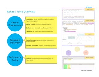 Result Viewer 
© 2014 IBM Corporation 
Eclipse EEEcccllliiipppssseee TTTToooooooollllssss OOOOvvvveeeerrrrvvvviiiieeeewwww 
EEEEaaaasssseeee ooooffff 
PPPPrrrrooooggggrrrraaaammmmmmmmiiiinnnngggg 
AAAAuuuuttttoooommmmaaaattttiiiicccc 
DDDDiiiissssccccoooovvvveeeerrrryyyy 
PPPPeeeerrrrffffoooorrrrmmmmaaaannnncccceeee 
TTTTuuuunnnniiiinnnngggg 
AQL Editor 
Explain 
Pattern Discovery 
Regex Learner 
AAAAQLLLL EEEEddddiiiittttoooorrrr:::: syntax highlighting, auto-complete, 
hyperlink navigation 
RRRReeeessssuuuulllltttt VVVViiiieeeewwwweeeerrrr:::: visualize/compare/evaluate 
EEEExxxxppppllllaaaaiiiinnnn:::: show how each result was generated 
WWWWoooorrrrkkkkfffflllloooowwww UUUUIIII: end-to-end development wizard 
RRRReeeeggggeeeexxxx GGGGeeeennnneeeerrrraaaattttoooorrrr:::: generate regular expressions 
from examples 
PPPPaaaatttttttteeeerrrrnnnn DDDDiiiissssccccoooovvvveeeerrrryyyy: identify patterns in the data 
PPPPrrrrooooffffiiiilllleeeerrrr: identify performance bottlenecks to be 
hand tuned 
 