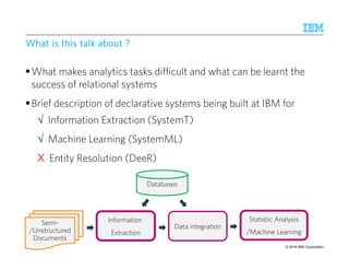© 2014 IBM Corporation 
What is WWWhhhaaattt iiisss tttthhhhiiiissss ttttaaaallllkkkk aaaabbbboooouuuutttt ???? 
What makes analytics tasks difficult and what can be learnt the 
success of relational systems 
Brief description of declarative systems being built at IBM for 
√ Information Extraction (SystemT) 
√ Machine Learning (SystemML) 
X Entity Resolution (DeeR) 
8 9/10/2014 IBM Research – Almaden 
Data integration 
Statistic Analysis 
/Machine Learning 
Information 
Extraction 
Databases 
Semi- 
/Unstructured 
Documents 
 