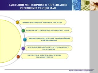 надання методичної допомоги учителям 
ВИЯВЛЕННЯ ТА ПІДТРИМКА ОБДАРОВАНИХ УЧНІВ 
ЗАДОВОЛЕННЯ ПОТРЕБ УЧНІВ У ПРОФЕСІЙНОМУ 
САМОВИЗНАЧЕННІ 
ФОРМУВАННЯ НАВИЧОК КУЛЬТУРИ НАУКОВОГО 
www.valentinabutko@mail.ru 
ЗАВДАННЯ МЕТОДИЧНОГО ОБ’ЄДНАННЯ 
КЕРІВНИКІВ СЕКЦІЙ МАН 
ДОСЛІДЖЕННЯ 
ВИРОБЛЕННЯ НАВИЧОК ОФОРМЛЕННЯ 
НАУКОВОЇ РОБОТИ 
 