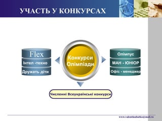 www.valentinabutko@mail.ru 
УЧАСТЬ У КОНКУРСАХ 
Flex Конкурси 
Олімпіади 
Численні Всеукраїнські конкурси 
Інтел -техно 
Дружать діти 
Олімпус 
МАН - ЮНІОР 
Офіс - менеджер 
 