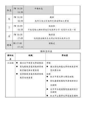 休息 PM 14:20 14:30 中場休息 
6 
PM 14:30 
16:00 
鳳華 應用行為分析運於溝通障礙之實務 
7 
PM 16:0 
16:30 
施宜伽 平板電腦之輔助溝通系統應用分享-我想和大家一樣 
8 
PM 16:30 
17:0 
陳羿潔 低階溝通輔具在自閉症個案的應用分享 閉幕 PM 17:00 17:10 閉幕式 
講師資料表 
講師姓 名 
現職 
學經歷 
王淑娟 
 國立台中教育大學副授 
 彰化縣教育處特科殊 教育鑑定與安置委員 
 苗栗縣教育處特科殊 教育諮詢委員 
學歷 
 國立彰化師範大學特殊教育研 究所博士班 
經歷 
 私立中原大學心理系助教 
 彰化基督教醫院耳鼻喉科語言 治療師 
 台中市立復健醫院科語言 治療師 
 私立中山醫學大復健系講師  