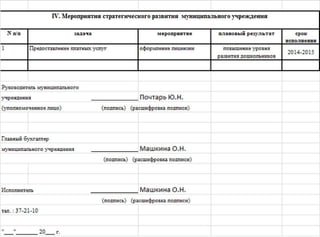план финансово хозяйственной деятельность на 2014г