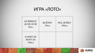 ИГРА «ЛОТО» 
БУШМИЛС 
БЛЭК БУШ 
50мл 
БЕЙЛИС 
50мл 
РЕД ЛЕЙБЛ 
100мл 
КАПИТАН 
МОРГАН 
100мл 
 