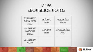 ИГРА 
«БОЛЬШОЕ ЛОТО» 
БУШМИЛС 
БЛЭК БУШ 
50мл 
БЕЙЛИС 
50мл 
РЕД ЛЕЙБЛ 
100мл 
КАПИТАН 
МОРГАН 
100мл 
ЗАКАПА 
50мл 
БЛЭК ЛЕЙБЛ 
50мл 
КАПИТАН 
КОЛА 
 