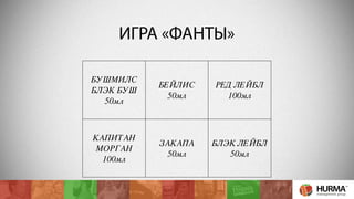 ИГРА «ФАНТЫ» 
БУШМИЛС 
БЛЭК БУШ 
50мл 
БЕЙЛИС 
50мл 
РЕД ЛЕЙБЛ 
100мл 
КАПИТАН 
МОРГАН 
100мл 
ЗАКАПА 
50мл 
БЛЭК ЛЕЙБЛ 
50мл 
 