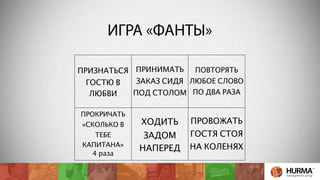 ИГРА «ФАНТЫ» 
ПРИЗНАТЬСЯ 
ГОСТЮ В 
ЛЮБВИ 
ПРИНИМАТЬ 
ЗАКАЗ СИДЯ 
ПОД СТОЛОМ 
ПОВТОРЯТЬ 
ЛЮБОЕ СЛОВО 
ПО ДВА РАЗА 
ПРОКРИЧАТЬ 
«СКОЛЬКО В 
ТЕБЕ 
КАПИТАНА» 
4 раза 
ХОДИТЬ 
ЗАДОМ 
НАПЕРЕД 
ПРОВОЖАТЬ 
ГОСТЯ СТОЯ 
НА КОЛЕНЯХ 
 
