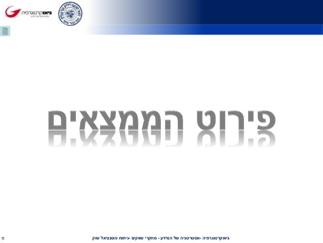 סקר עבודת הנוער 2014 slideshare