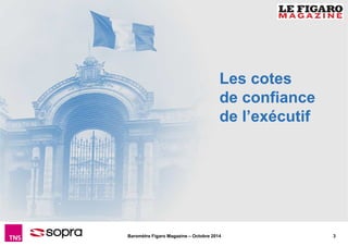 Les cotes 
de confiance 
de l’exécutif 
Baromètre Figaro Magazine – Octobre 2014 3 
 