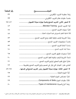 الموضــــــــــــــــــــــــــــــــــــــــــــوع رقم الصفحة 
ا ربع اً: منظومة التدريب الإلكتروني................................................ 31 
خامس اً: مكونات نظام التدريب الالكتروني......................................... 33 
71- المحور الثانى: التدريب المدمج وتنمية مها ا رت صيانة الكمبيوتر.............. 41  
41 ......................................Blended Training أولا: التدريب المدمج 
ثانيـ اً: ممي ا زت التدريب المدمج.................................................... 44 
ثالث اً: فاعلية التعليم المدمج فى تنمية المها ا رت العملية......................................... 48 
ا ربع اً: الشروط الواجب توافرها لتنفيذ ب ا رمج التدريب المدمج......................... 11 
خامس اً: إست ا رتيجيات التدريب المدمج.............................................. 13 
سادس اً: أنماط التدريب المدمج.................................................... 17 
سابع اً: أبعاد التدريب المدمج................................................................. 61 
ثامن اً: صعوبات تطبيق التدريب المدمج........................................... 61 
تاسع اً: الشروط الواجب توافرها لتنفيذ التدريب المدمج.............................. 71 
عاش ا رً: طرق تقديم المحتوي لب ا رمج التدريب المدمج ............................... 71 
الحادي عشر: العوامل التي تؤثر في تصميم ب ا رمج التدريب المدمج وتطويرها....... 71 
89- المحور الثالث: مها ا رت صيانة الكمبيوتر ودور التدريب المدمج في إكسابها.. 71  
أولا : المهارة العملية............................................................. 71 
ثانيـ اً: خصائص المهارة العملية:................................................. 77 
79 ...............................Components of Skills ثالثــ اً: مكونات المهارة 
81 ...............................Types of maintenance ا ربعـ اً: أنواع الصيانة 
حمدي محمد إبراهيم رجب : " بناء منظومة تعليمية قائمة علي التدريب المدمج وقياس فاعليتها في تنمية مهارات صيانة الحاسب الاّلي لطلاب مراكز التدريب المهني " 
 